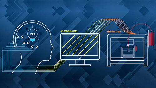 نمونه سازی قطعات صنعتی